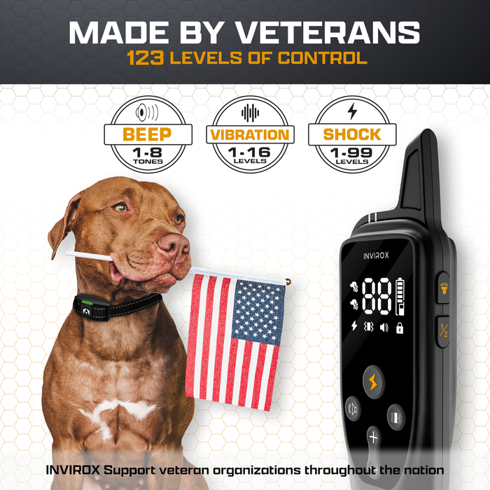 INVIROX Dog Training Collar - 2026 Edition