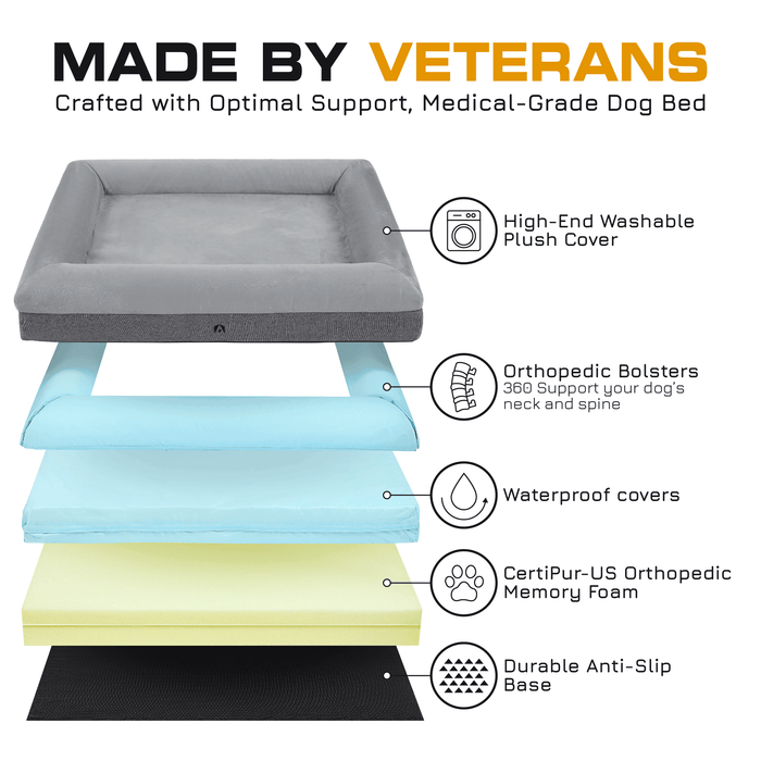 INVIROX LUXURY XL DOG BED - CertiPur-US Verified - INVIROX DOG TRAINING GEAR