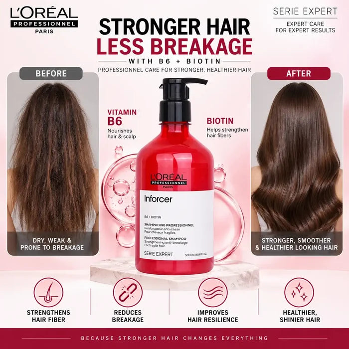 Loreal Professionnel Inforcer B6 Plus Biotin Strengthening Anti-Breakage Shampoo 500ml