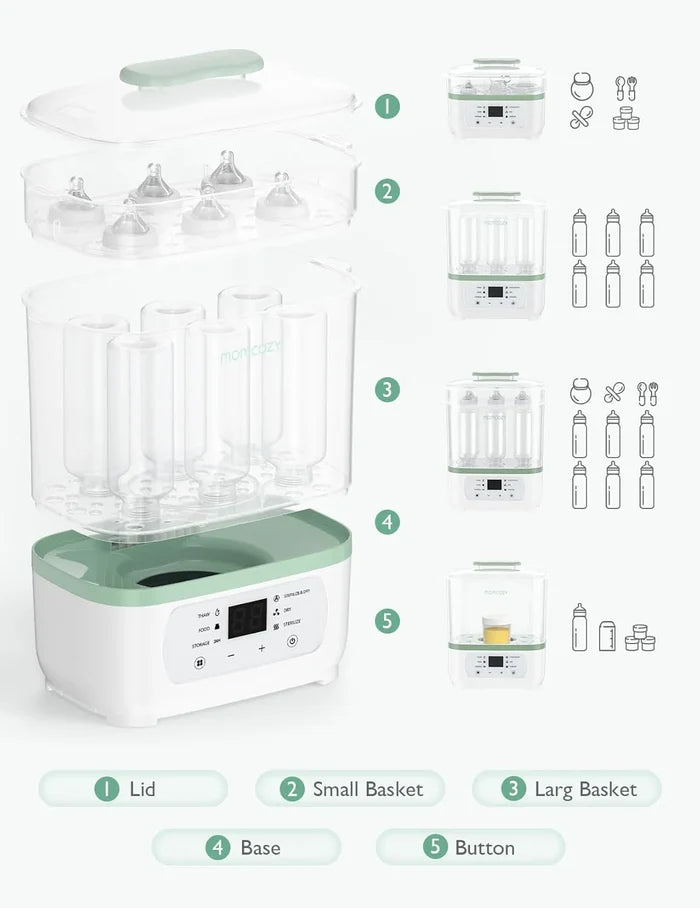Momcozy Bottle 8 in 1 Sterilizer and Dryer