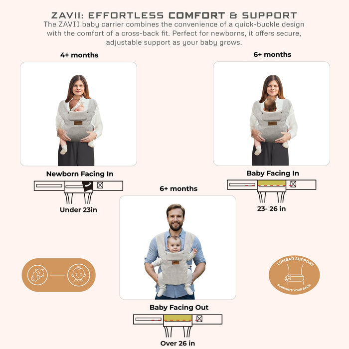 Neobreez Zavii Convertible Baby Carrier, Newborn to Toddler