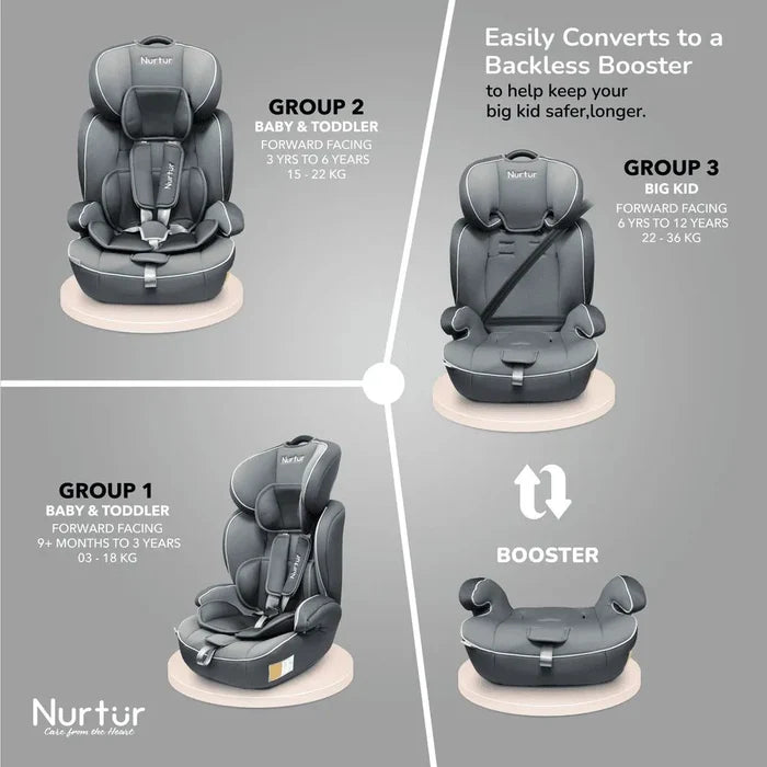 Nurtur Ragnar 3 In 1 Convertible Car Seat (Grey)