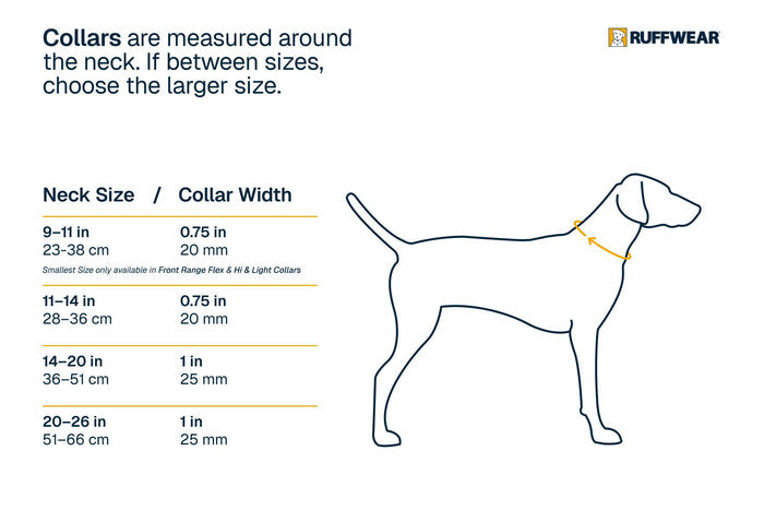 Ruffwear - Top Rope
