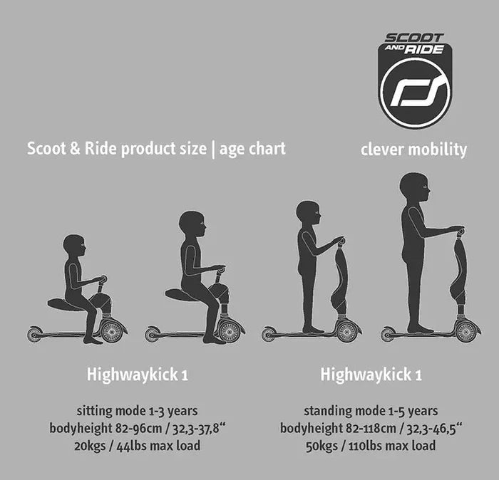 Scoot & Ride Highway Kick 1 Scooter - Minnie Little Things