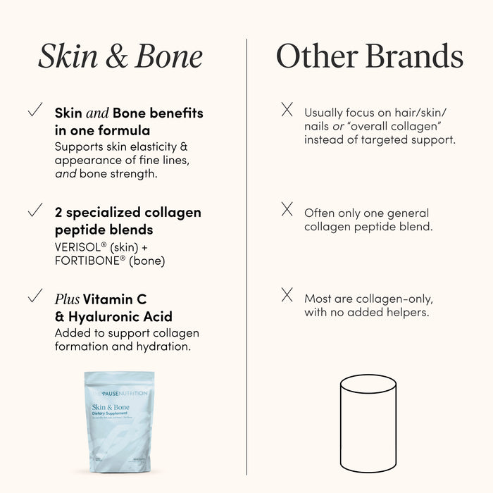 Skin & Bone Collagen - 15 Servings