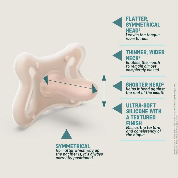 Suavinex Zero Zero Physio Soother (0-6Months)