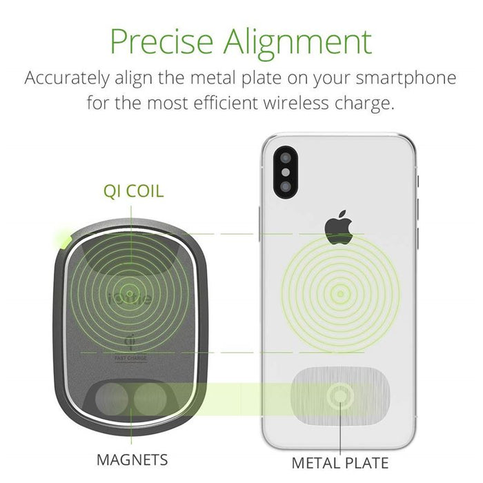 Suport Telefon Auto iOttie iTap Wireless 2 magnetic cu încărcare rapidă, pentru grila de ventilație