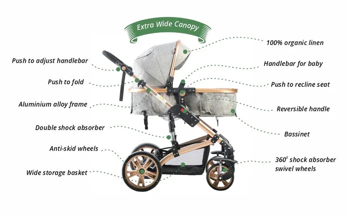 Teknum 3-In-1 Pram Stroller