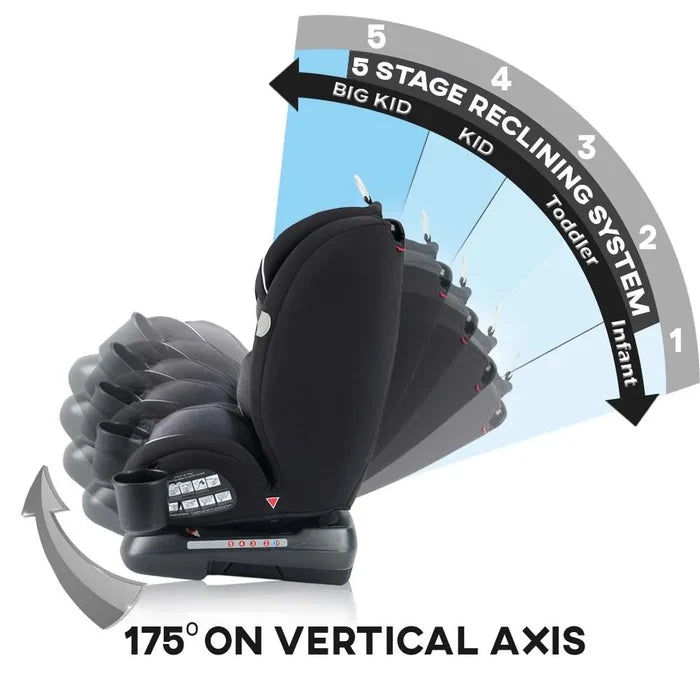 Teknum Evolve 360 Car Seat (0-12 Years Old)