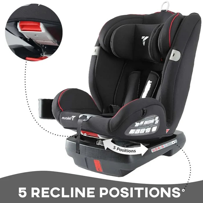 Teknum Evolve 360 Car Seat (0-12 Years Old)
