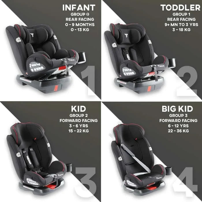 Teknum Evolve 360 Car Seat (0-12 Years Old)