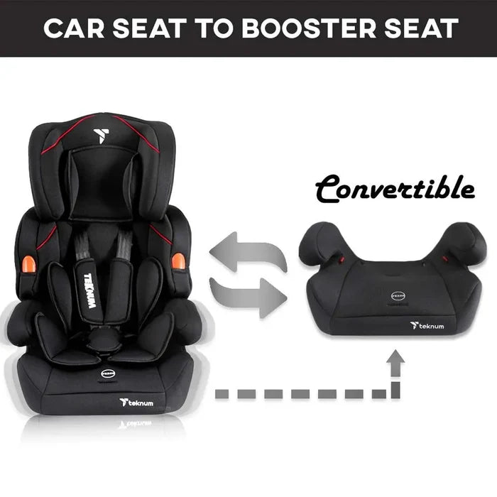 Teknum Nova Car Seat (Black, 9 Months-12 Years Old)