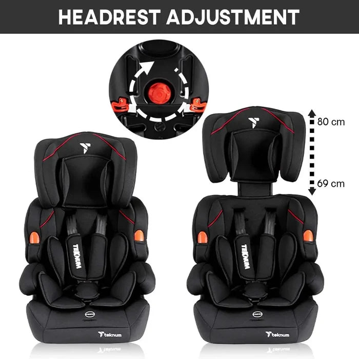 Teknum Nova Car Seat (Black, 9 Months-12 Years Old)
