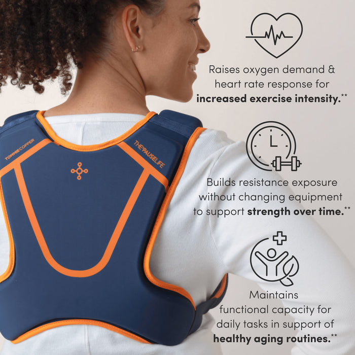 Weighted Vest