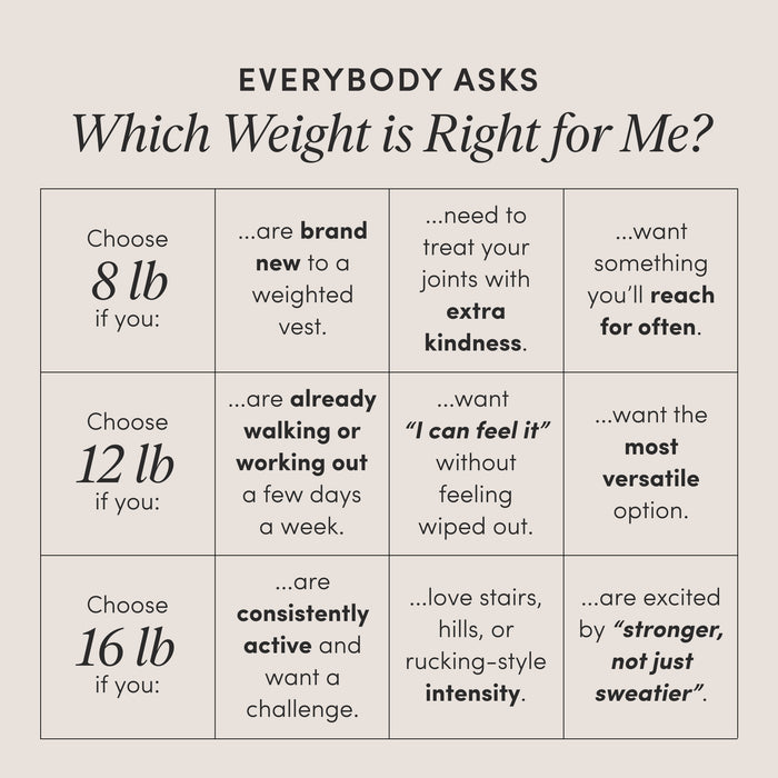 Weighted Vest